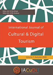 international journal of eco cultural tourism hospitality planning and development